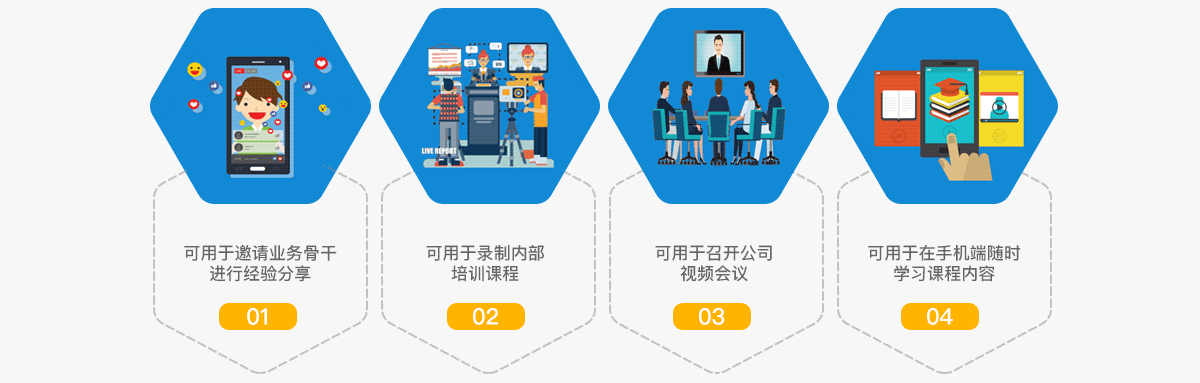 人人直播 课程录制