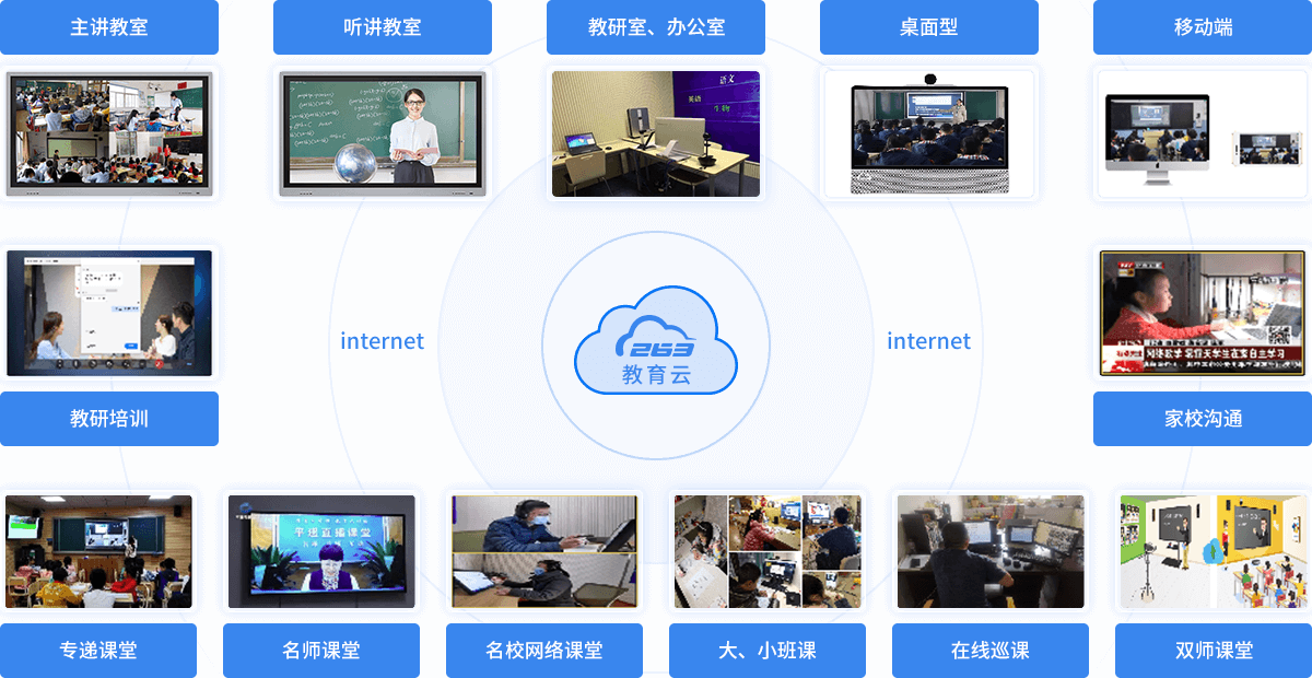 263智慧教育云平台
